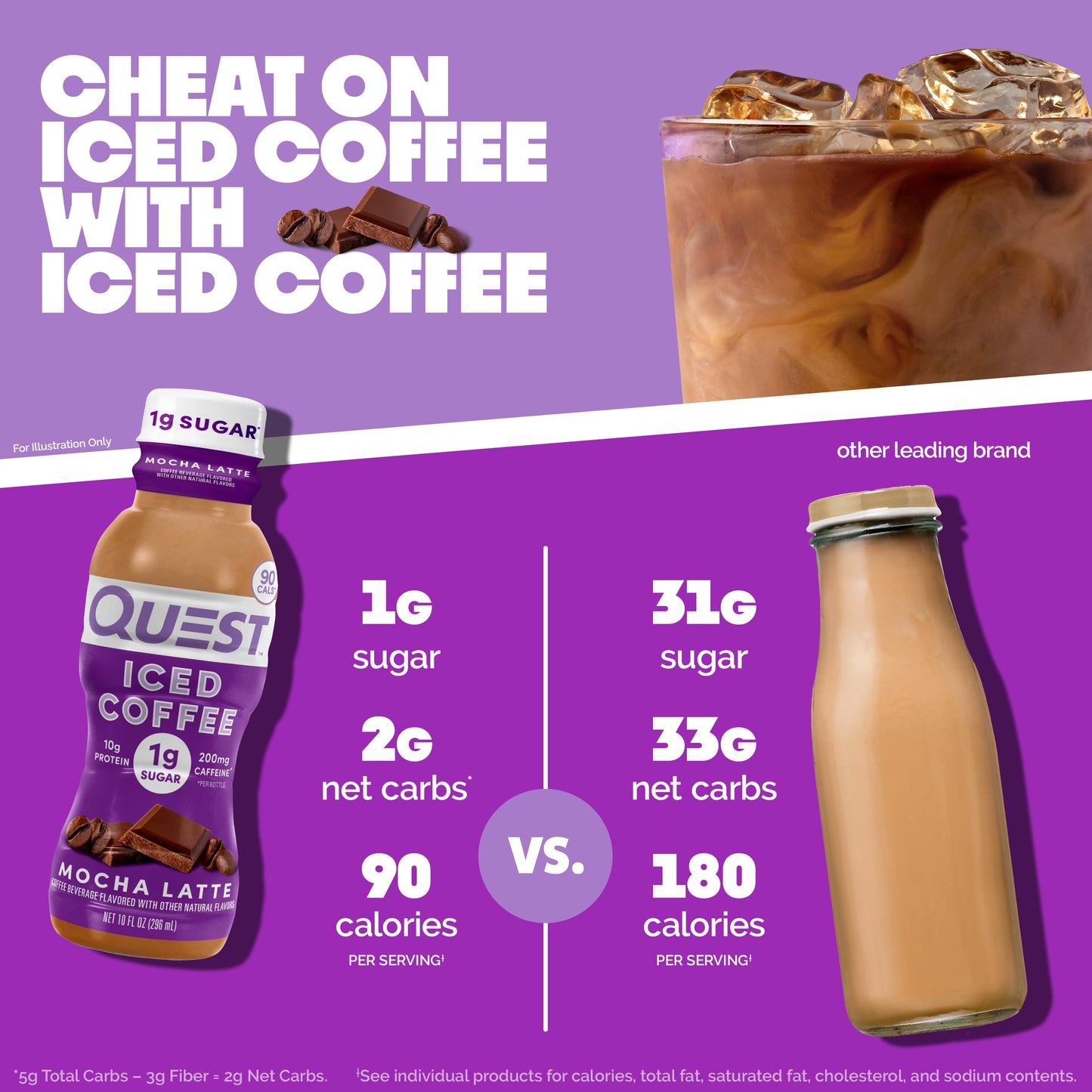 mocha-latte-iced-coffee-z9 14677_QN_USA_eComm_ProductCarouselImage_Comparison_ML_V04.jpg
