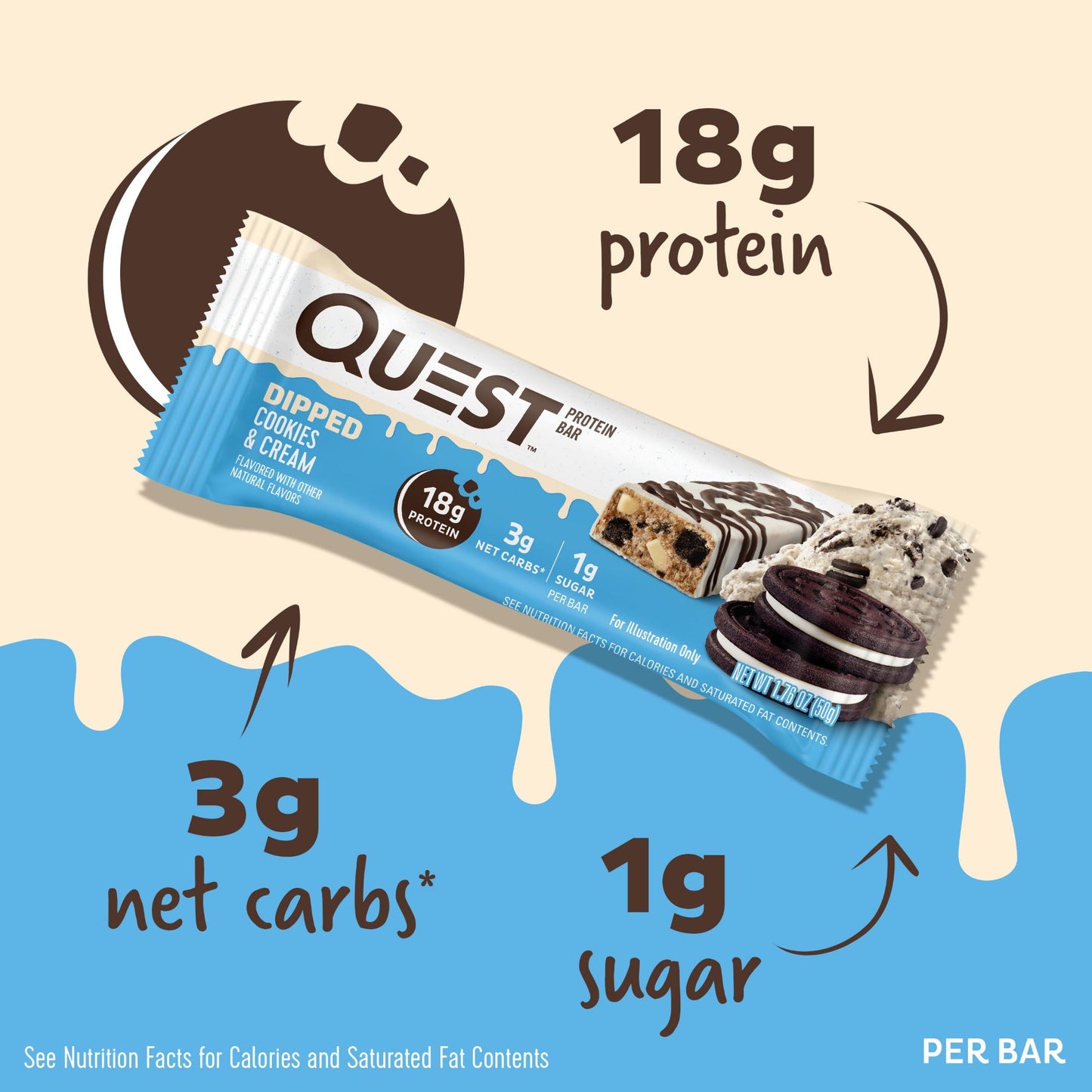 dipped-cookies-and-cream-protein-bars-n2 15807_QN_USA_ProteinBar_CAC_InterimAssetUpdate_Digital-Dipped-ProductCarouselSet_Macros.jpg