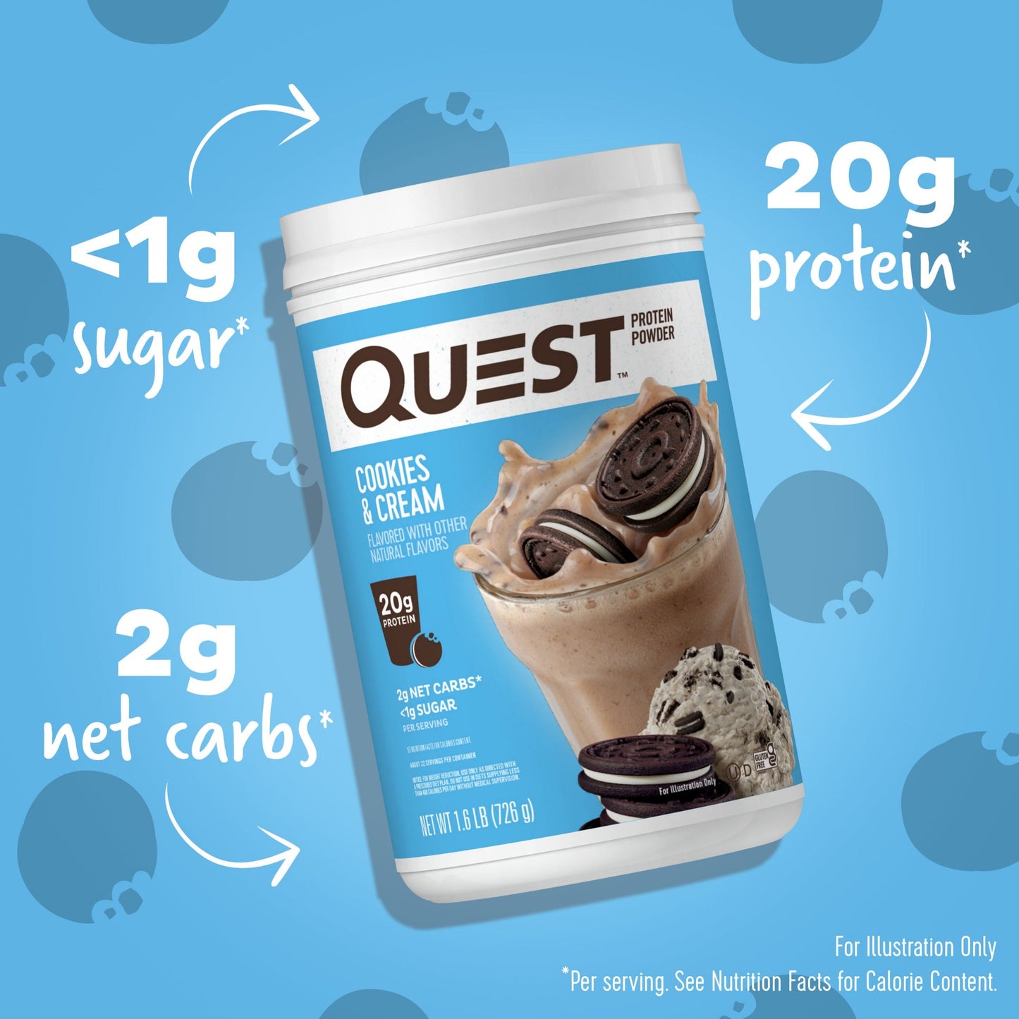 cookies-and-cream-protein-powder-o9 15807_QN_USA_ProteinBar_CAC_InterimAssetUpdate_Digital-Powders-ProductCarouselSet_Macros.jpg