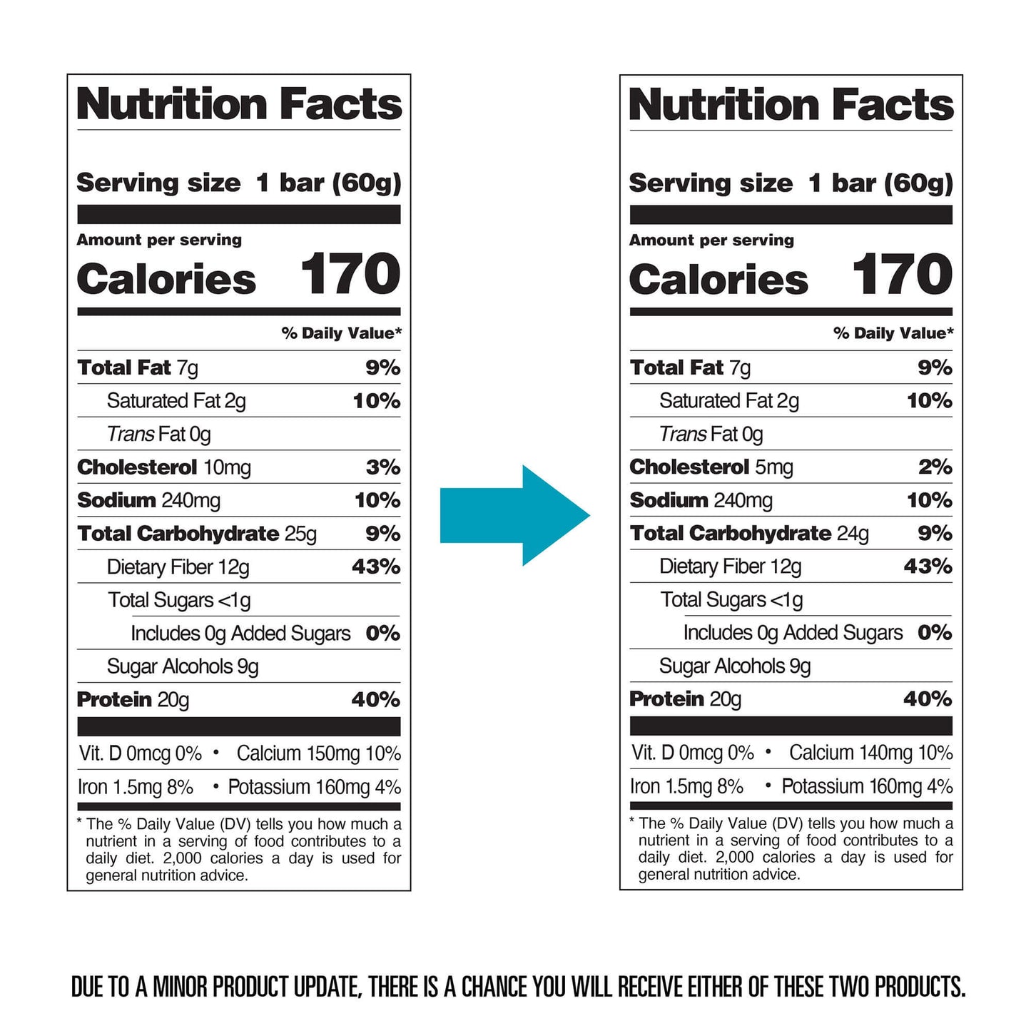 double-chocolate-chunk-protein-bars-d4 qst-000241-double-chocolate-chunk-protein-bars11.jpg