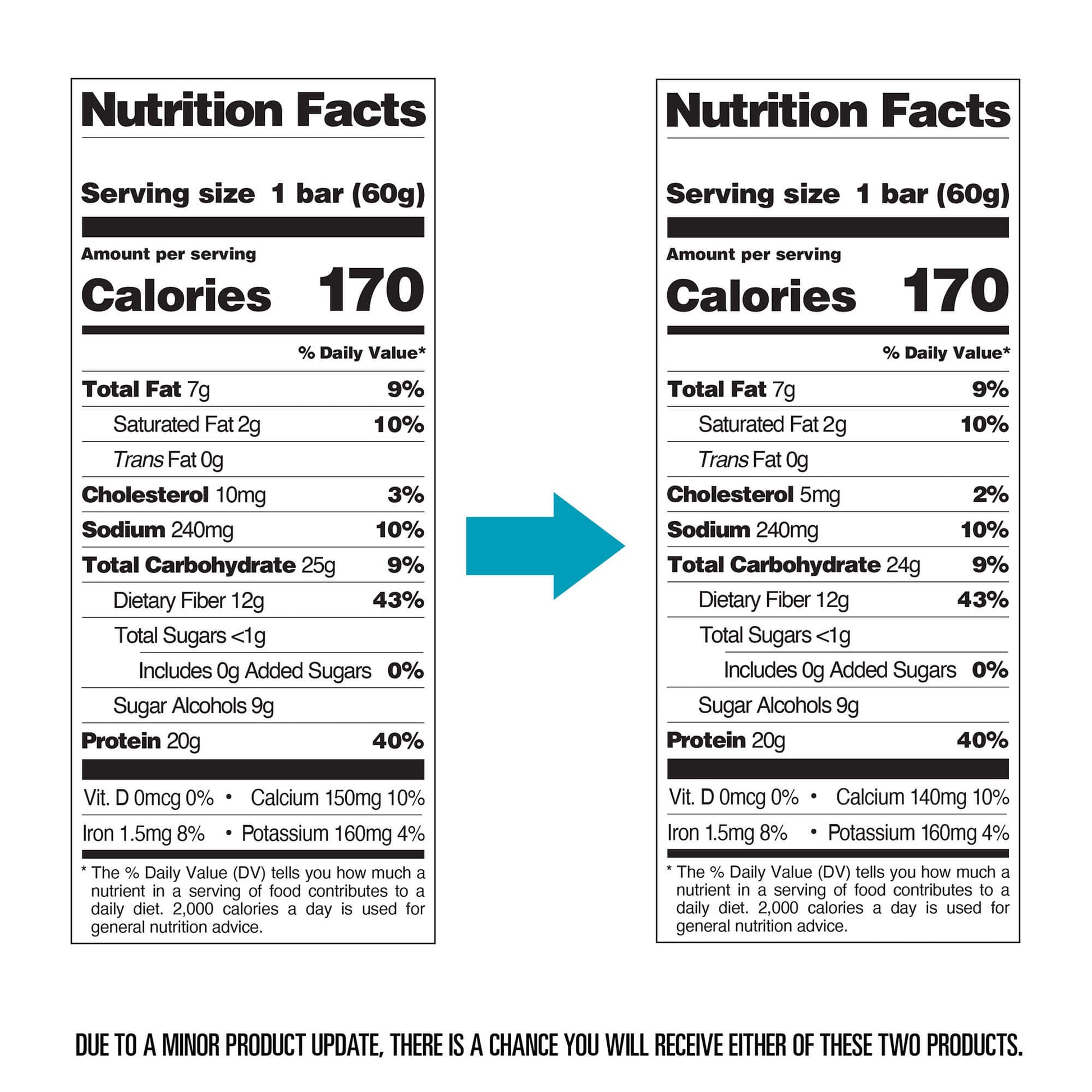 double-chocolate-chunk-protein-bars-d4 qst-000241-double-chocolate-chunk-protein-bars11.jpg