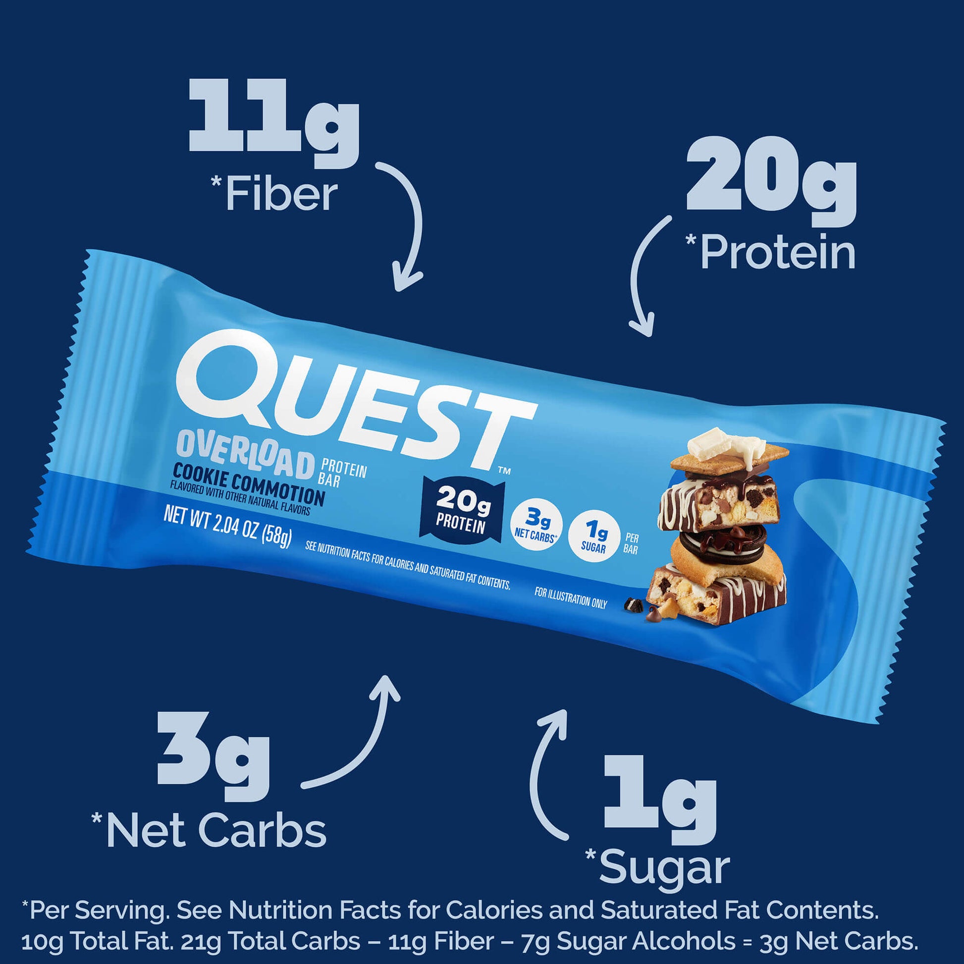 cookie-commotion-overload-bar-w1 qst-015856-cookie-commotion-overload-bar_2.jpg