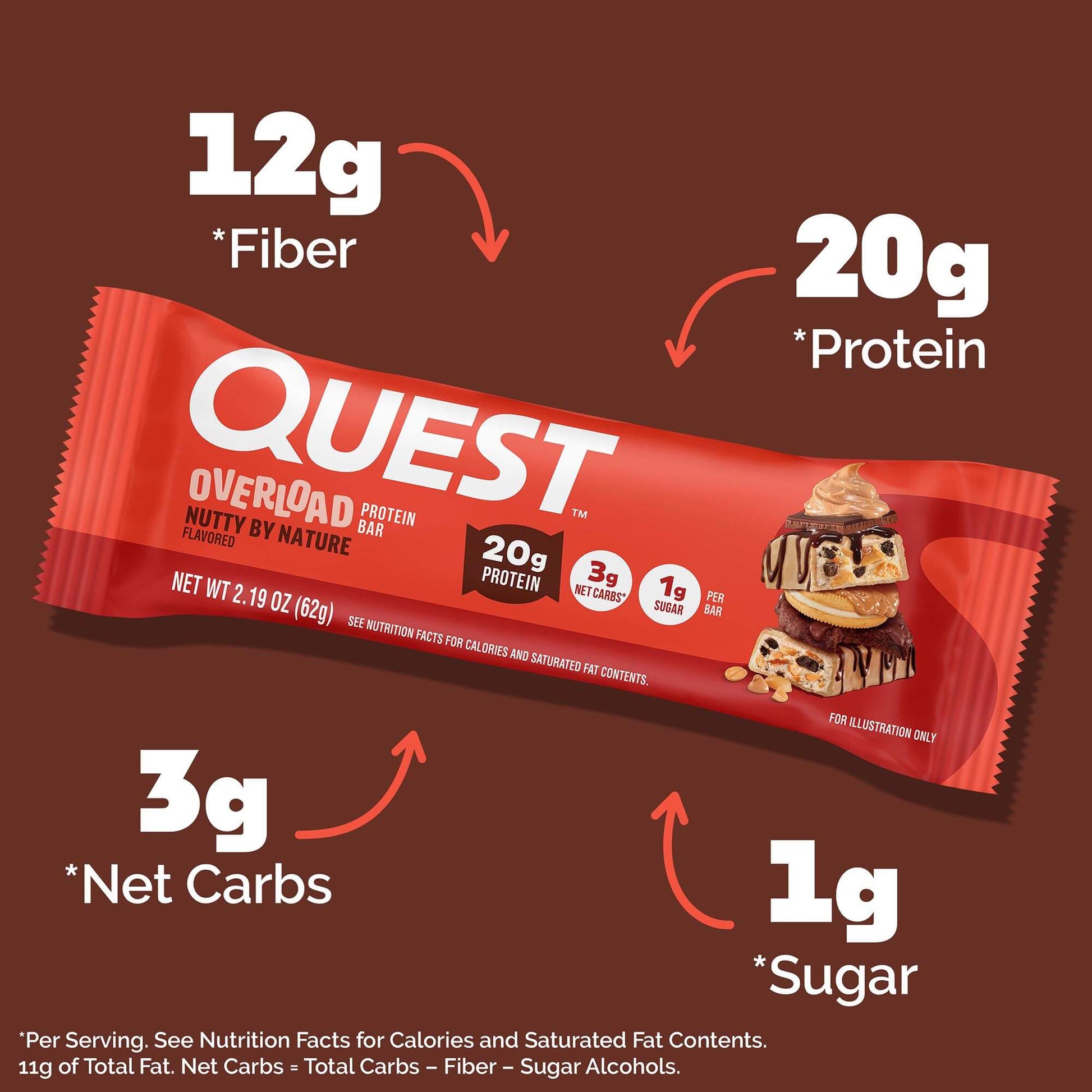 nutty-by-nature-overload-bar-z2 qst-018185-nutty-by-nature-overload-bar_3.jpg